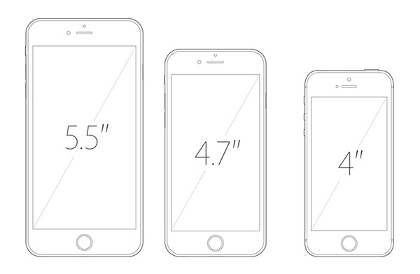iphone_screen_sizes