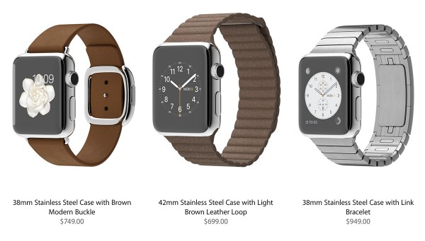 watchset